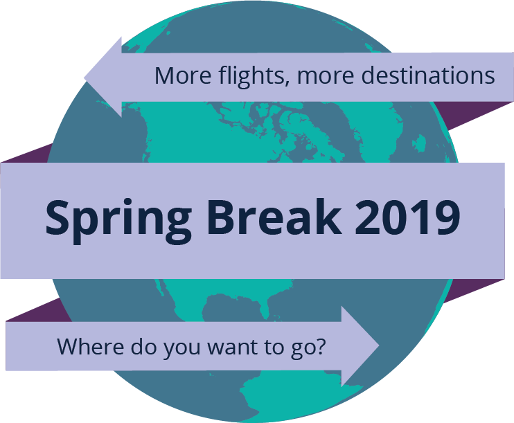 Spring Break - Poster (742x611), Png Download