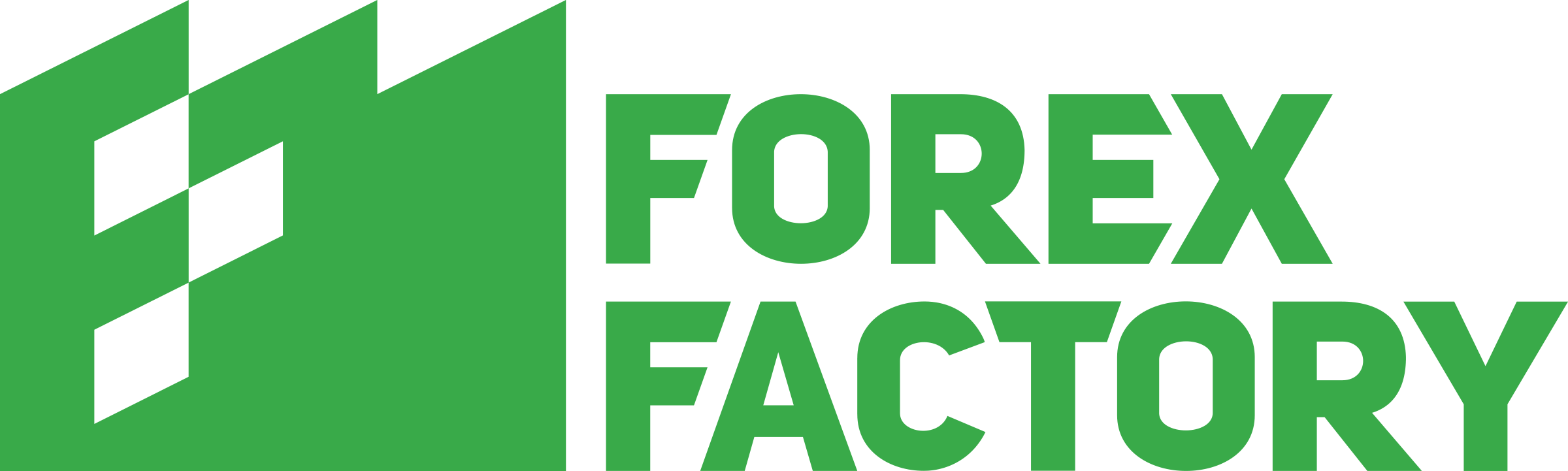 Recent Comments - Forex Factory Logo Png (2400x721), Png Download