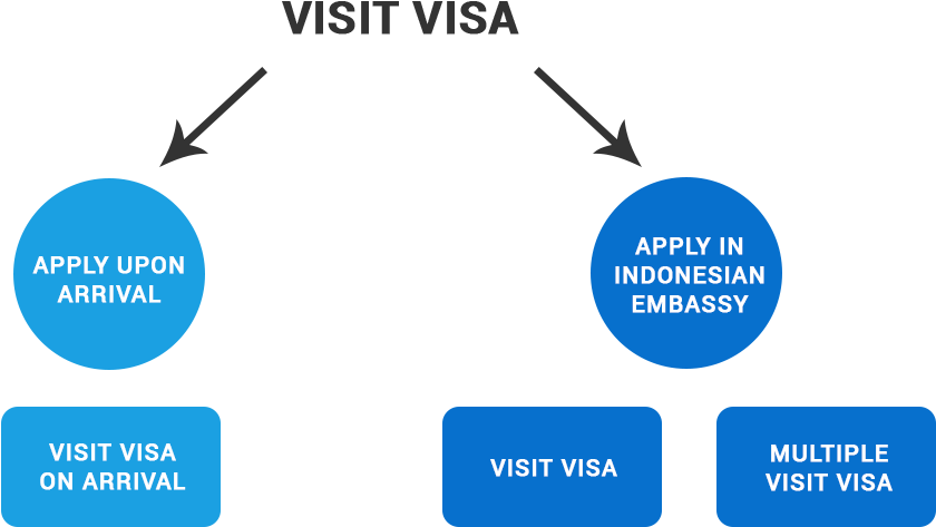 General Information - Diagram (1045x568), Png Download