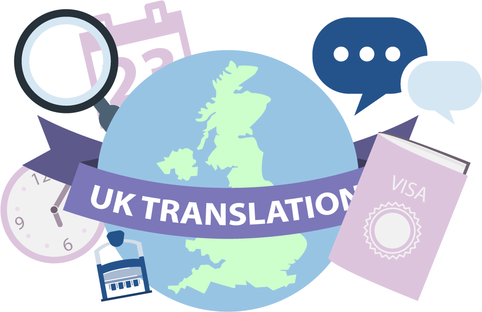 What Is And Where To Get Certified Translation For - Graphic Design (1150x647), Png Download