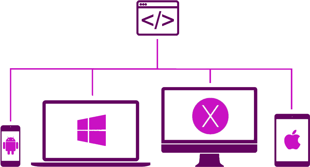 What About The Cons Security - Windows 8 (1200x628), Png Download