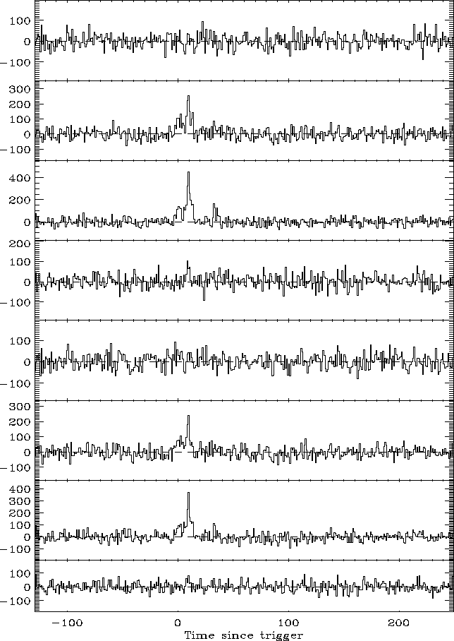 Document (644x908), Png Download