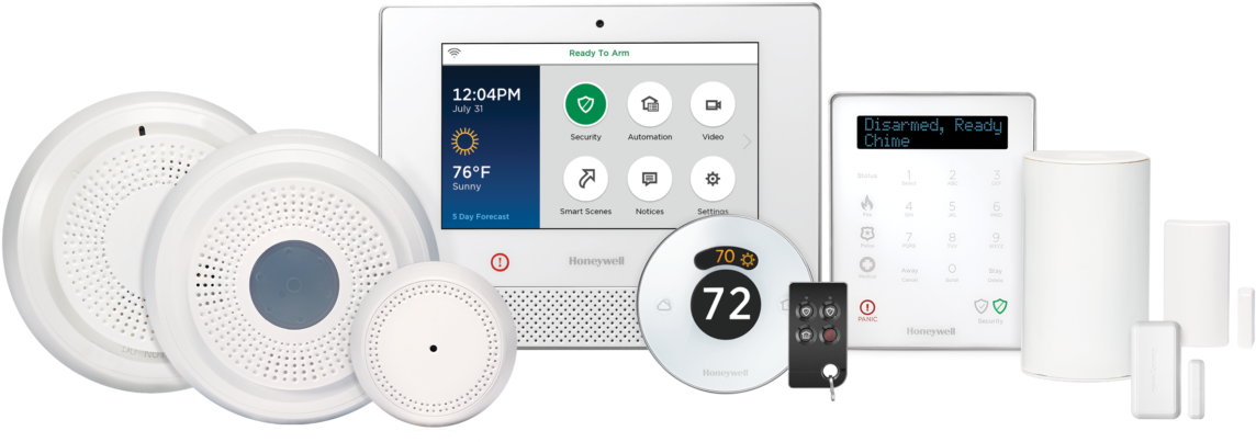 Security Systems - Gadget (1200x425), Png Download