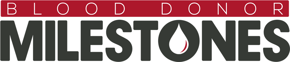 Milestones Logo - Circle (1200x333), Png Download