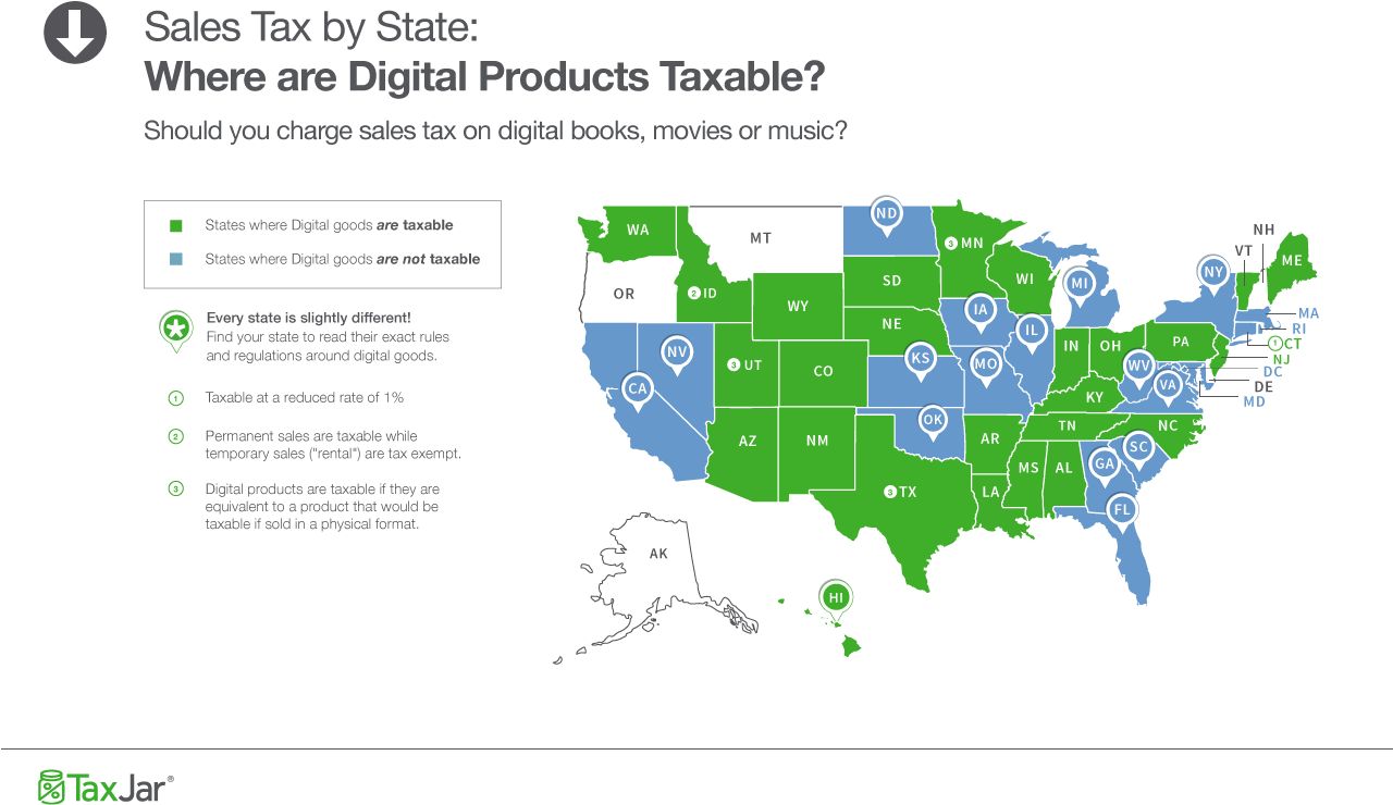 So If You're In New York State I Think You're Fine - Sales Tax By State 2018 (1280x800), Png Download