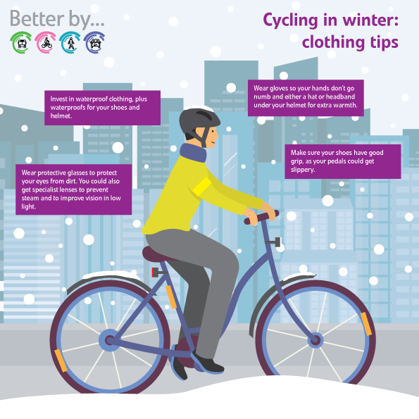 Download A Graphic Showing Cycling Clothing Tips Bicycle PNG Image