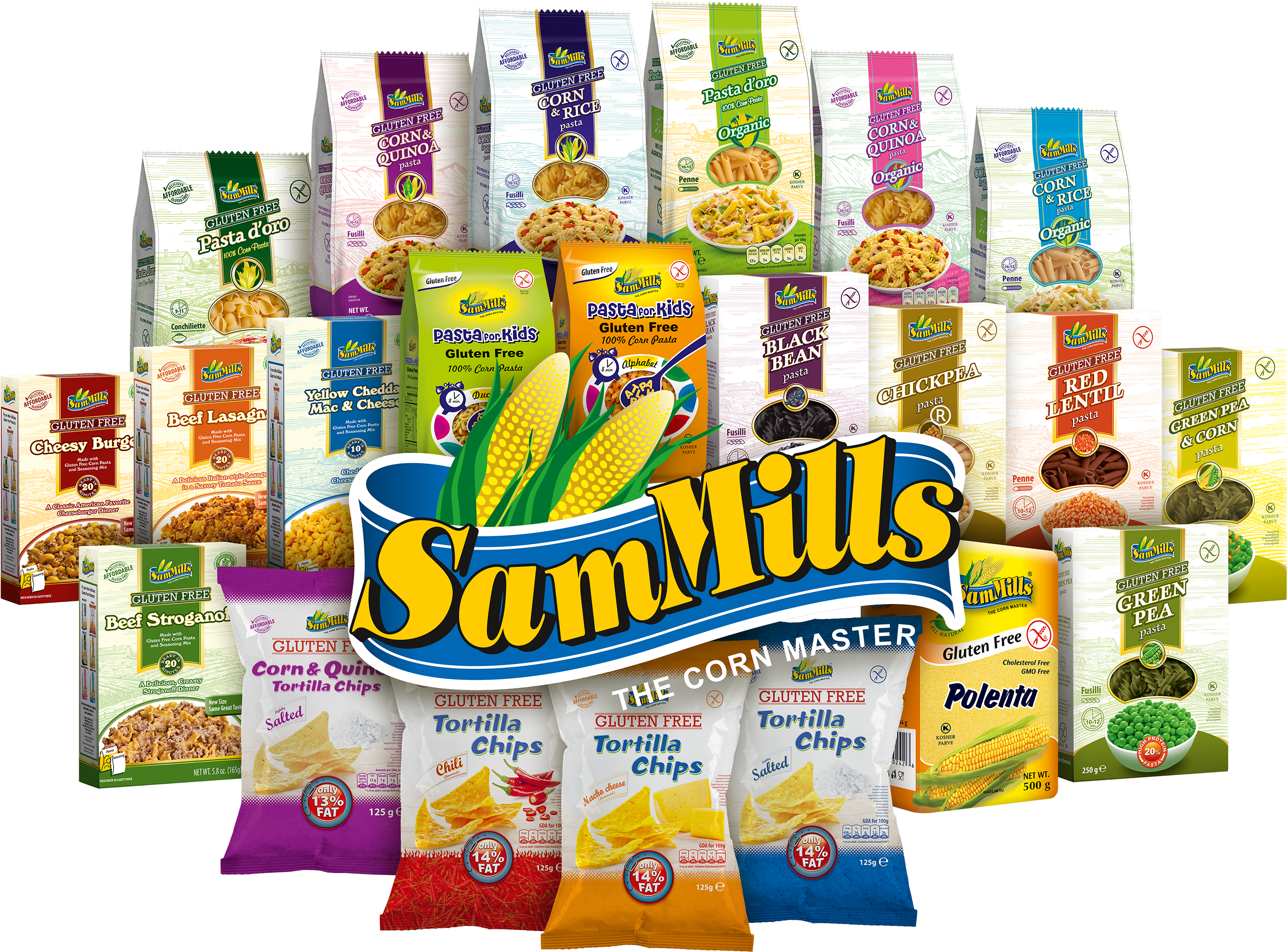 Sam Mills Products Line - Sam Mills (2999x1923), Png Download
