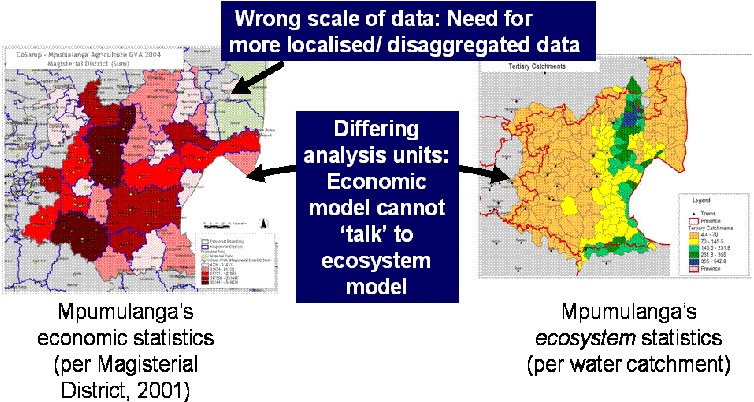 Illustration Of Wrong Scales And Differing Analysis - Graphic Design (761x412), Png Download