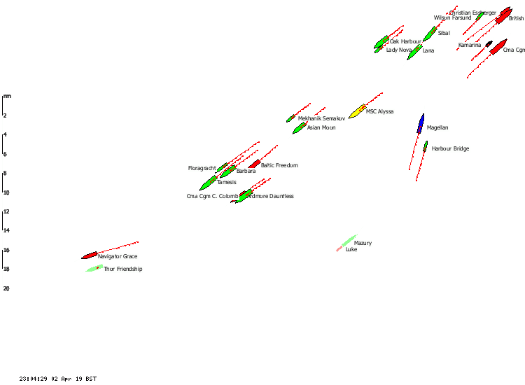 Hastings Ship Overlay Output - Diagram (750x550), Png Download