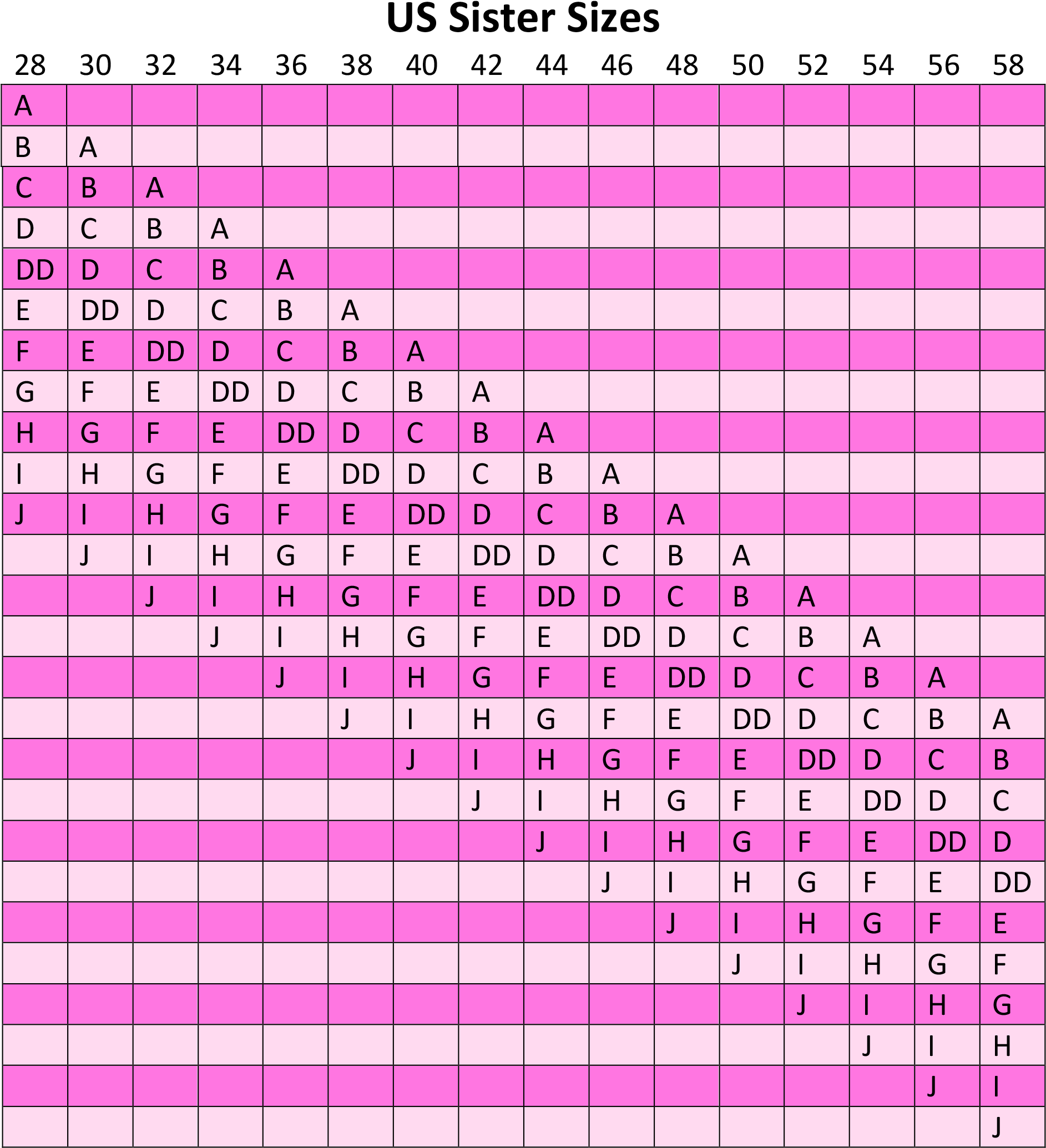 229 X - Bra Sister Size Chart Us (2084x2094), Png Download