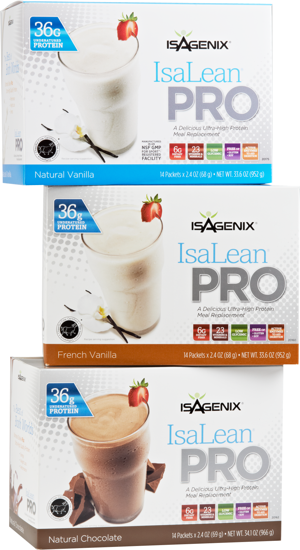Whether You're Looking To Gain Muscle, Lose Weight - Mocaccino (1373x2100), Png Download