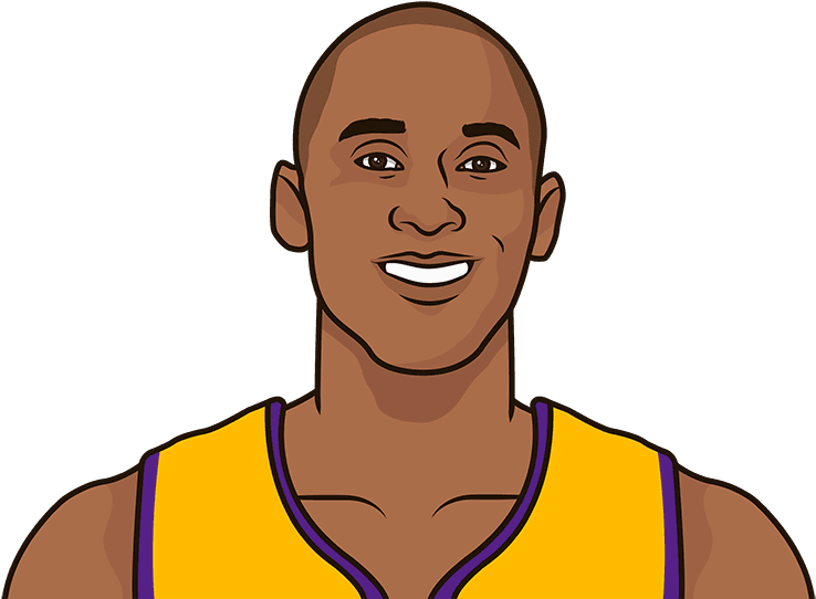 Only Kobe, Mj And Chris Webber Have Ever Taken For - Magic Johnson Cartoon (750x541), Png Download