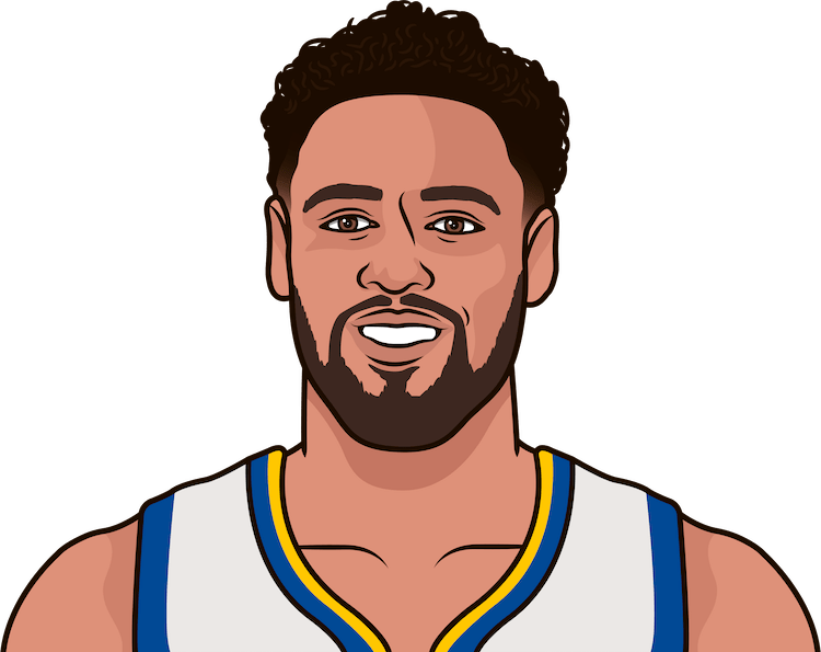 Klay Thompson - Ben Simmons Statmuse (750x595), Png Download