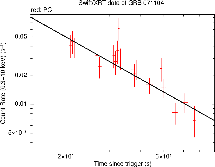 Fit Details (746x558), Png Download