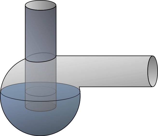 File - Flask Trap - Svg - Circle (655x563), Png Download