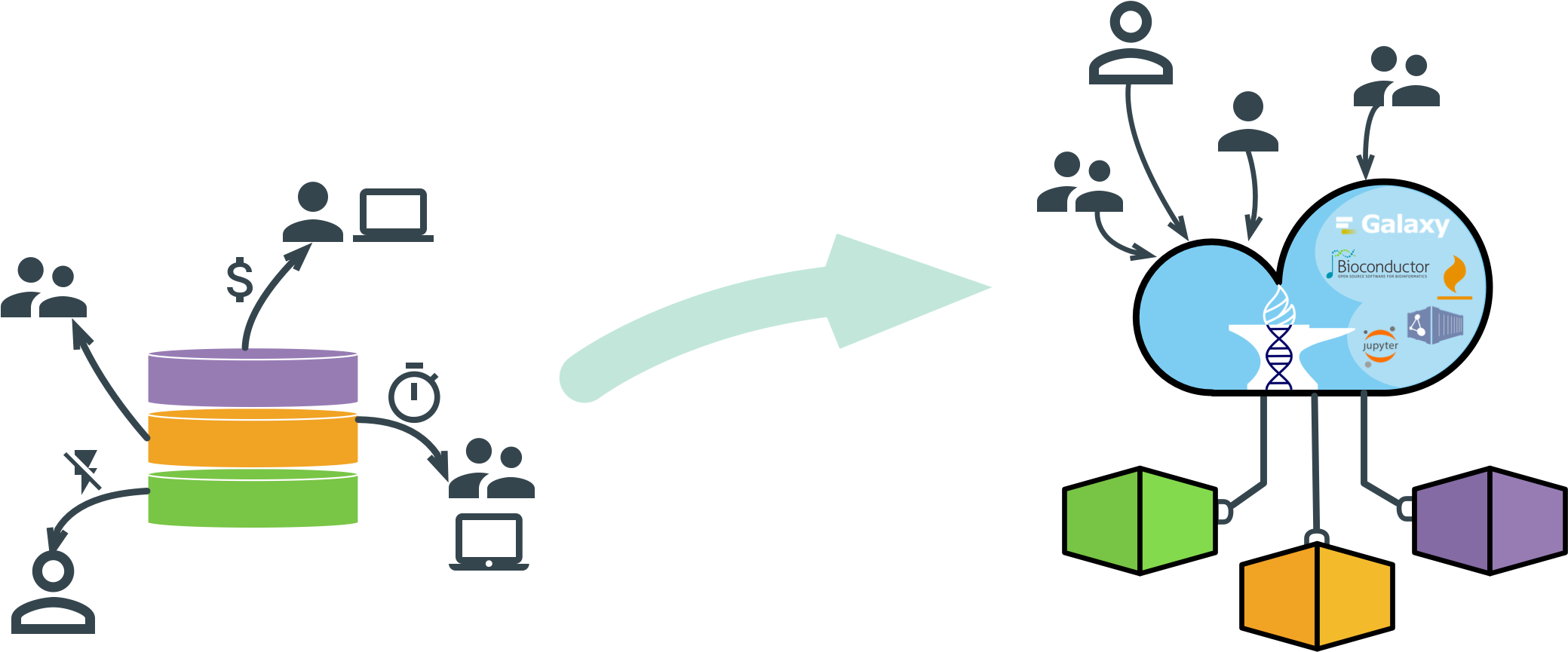 Welcome To Anvil (2189x947), Png Download