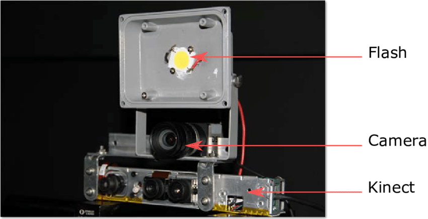 7-our Experimental Setup, From Top To Bottom - Machine (850x435), Png Download