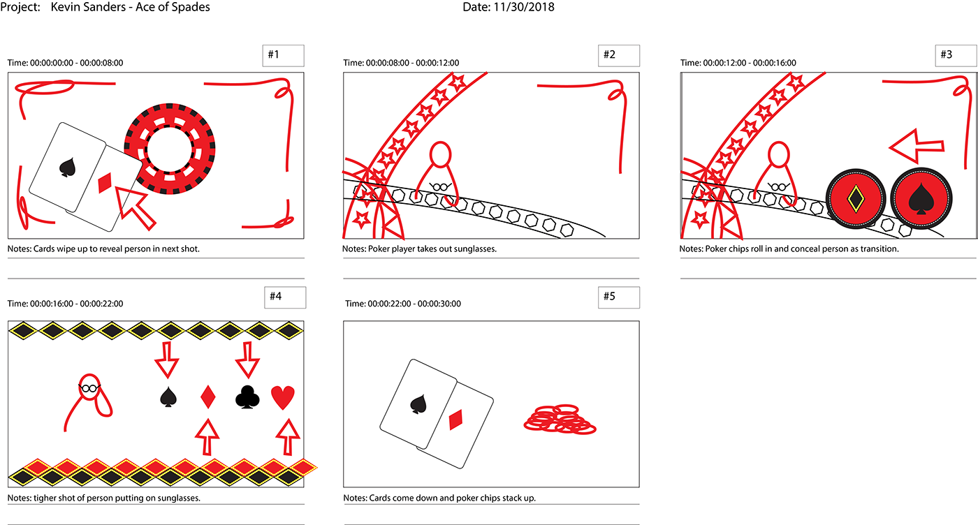 Motion Graphics Compositing Project By Kevin Sanders, - Diagram (1400x752), Png Download
