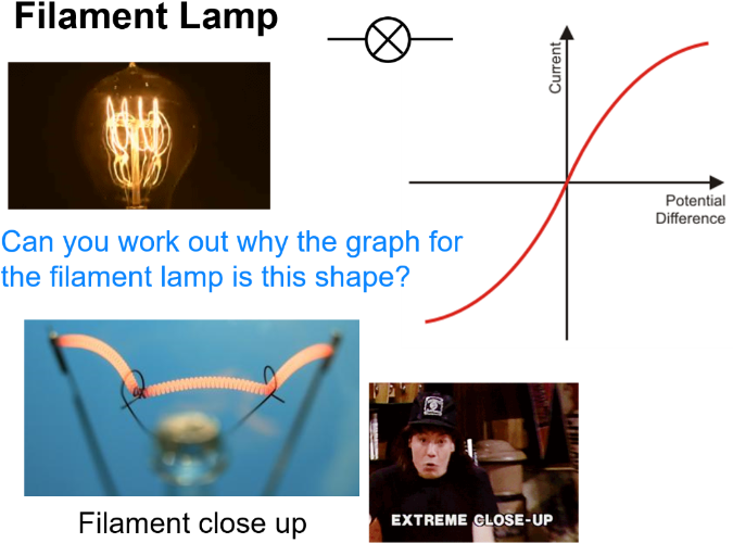 Bill Nye Video Worksheets - Horn (691x518), Png Download