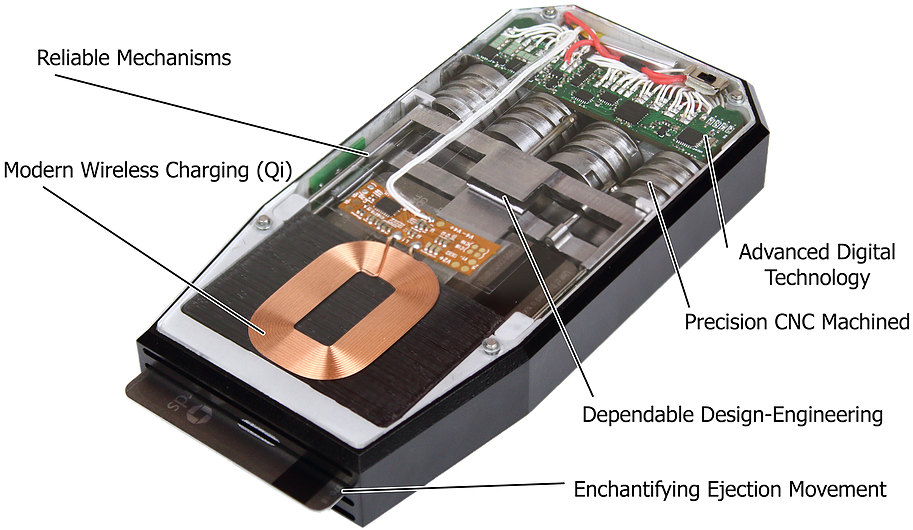 Menacing Tiptronic Threeq 2 - Eye Shadow (949x633), Png Download