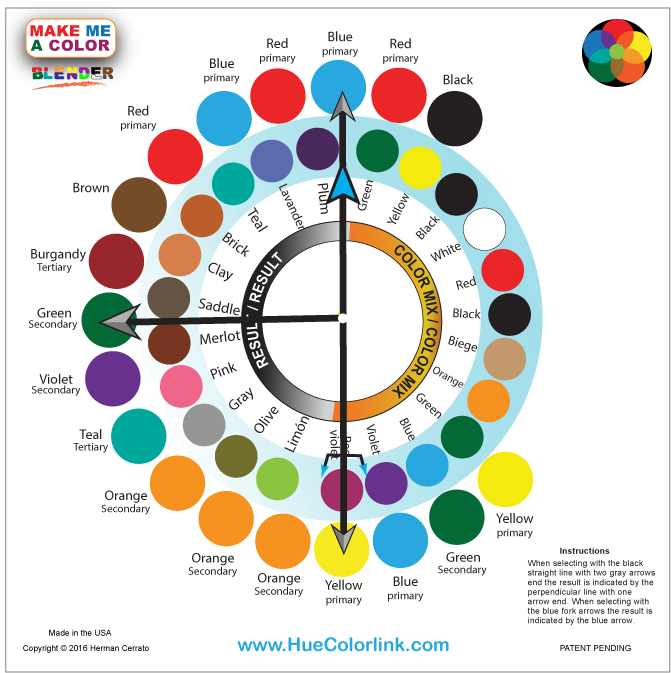 One Of The Greatest Referential Subtractive Color Wheel - Color Coordination (700x700), Png Download