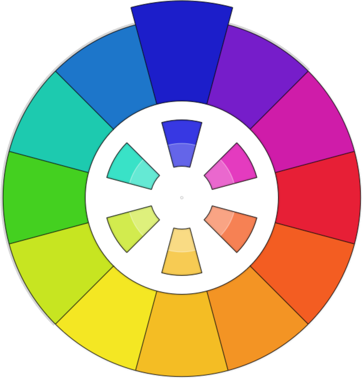 29 May 2017 - Complementary Color Wheel Png (1158x1208), Png Download