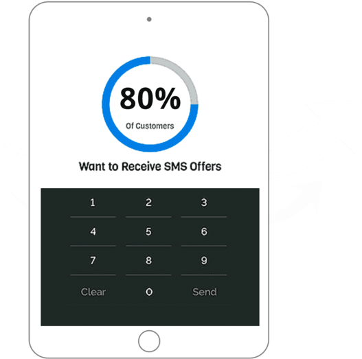 Collect Your Customer's Mobile Numbers So You Can Send - Gadget (640x528), Png Download