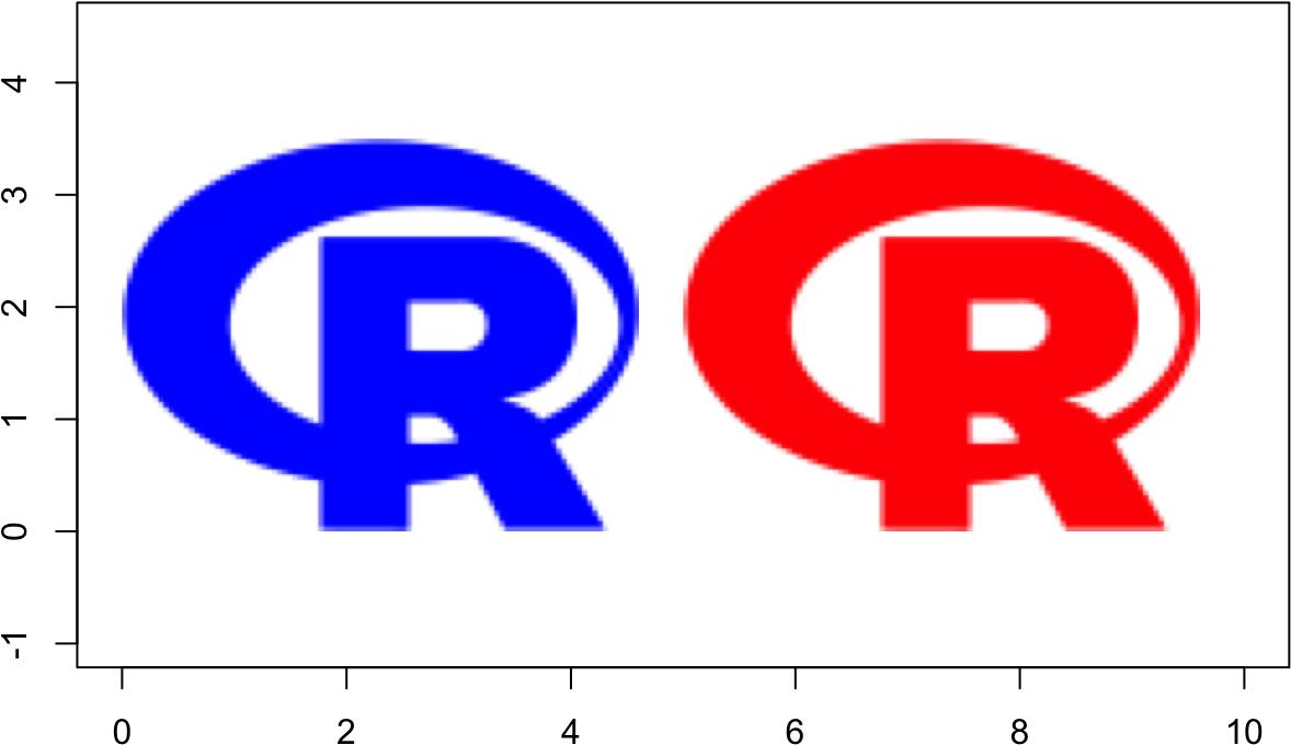 Plot - Circle (1344x960), Png Download