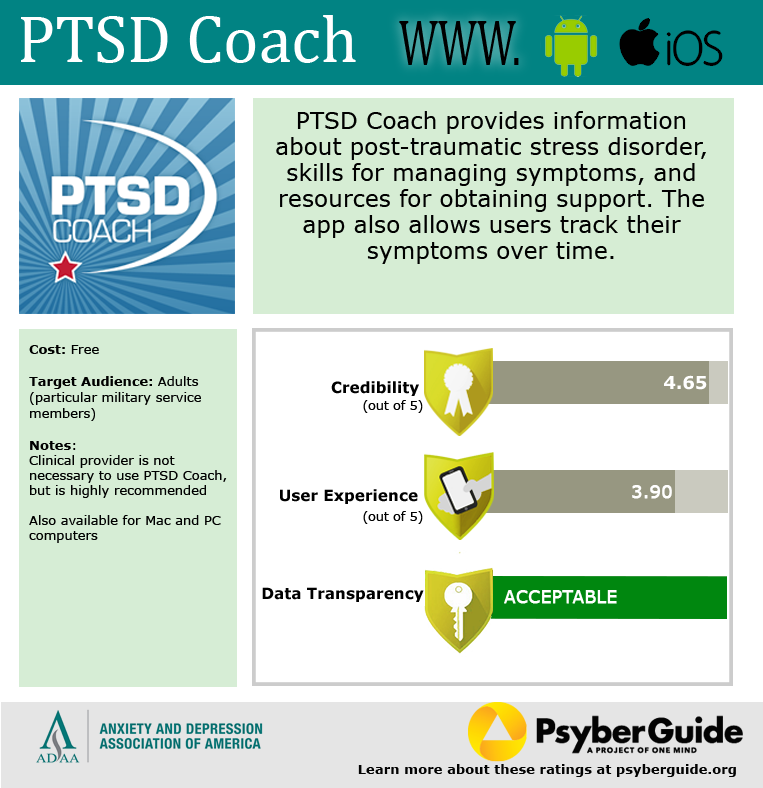 View More Specially Selected Apps - Anxiety And Depression Association Of America (763x788), Png Download