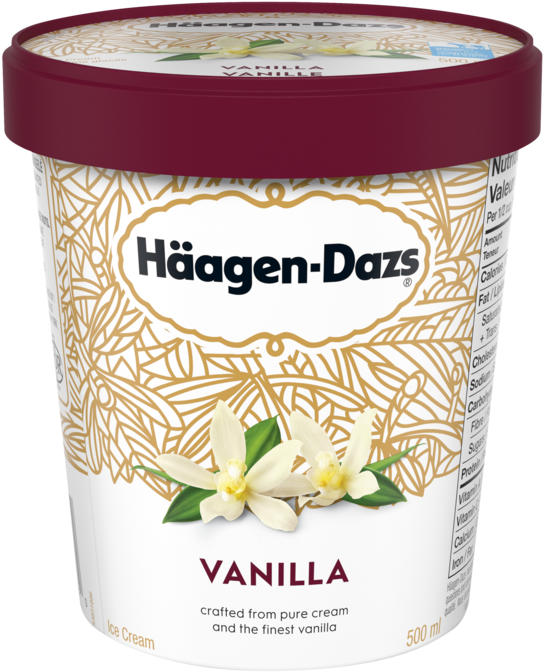 Alt Text Placeholder - Haagen Dazs Matcha Green Tea (675x675), Png Download
