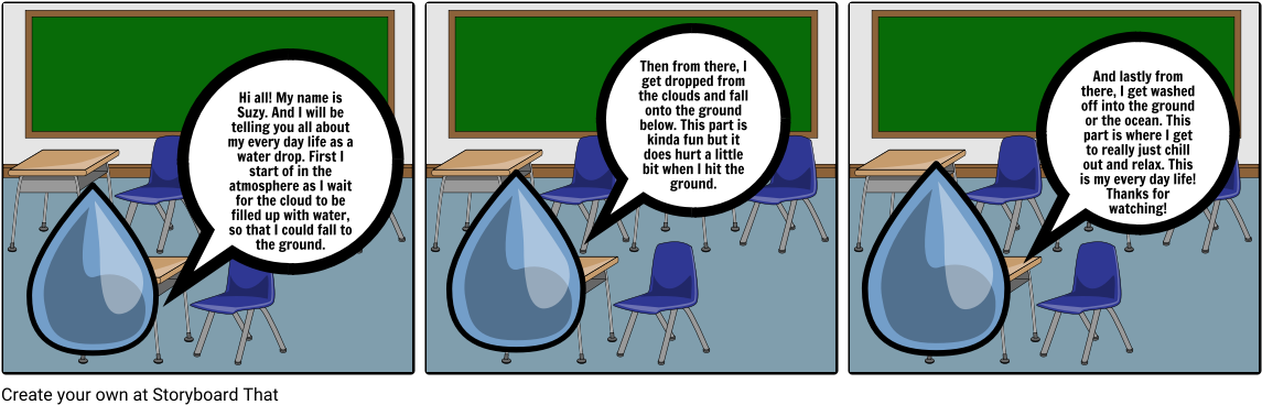 Water Droplet Comic - Comics (1164x385), Png Download