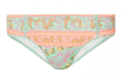 Quick View - Panties (500x790), Png Download