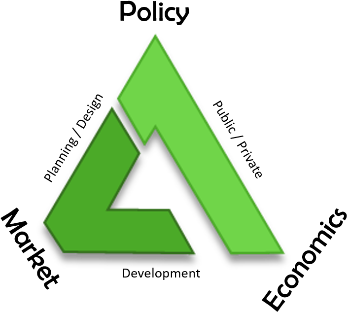 Golden Triangle (828x725), Png Download