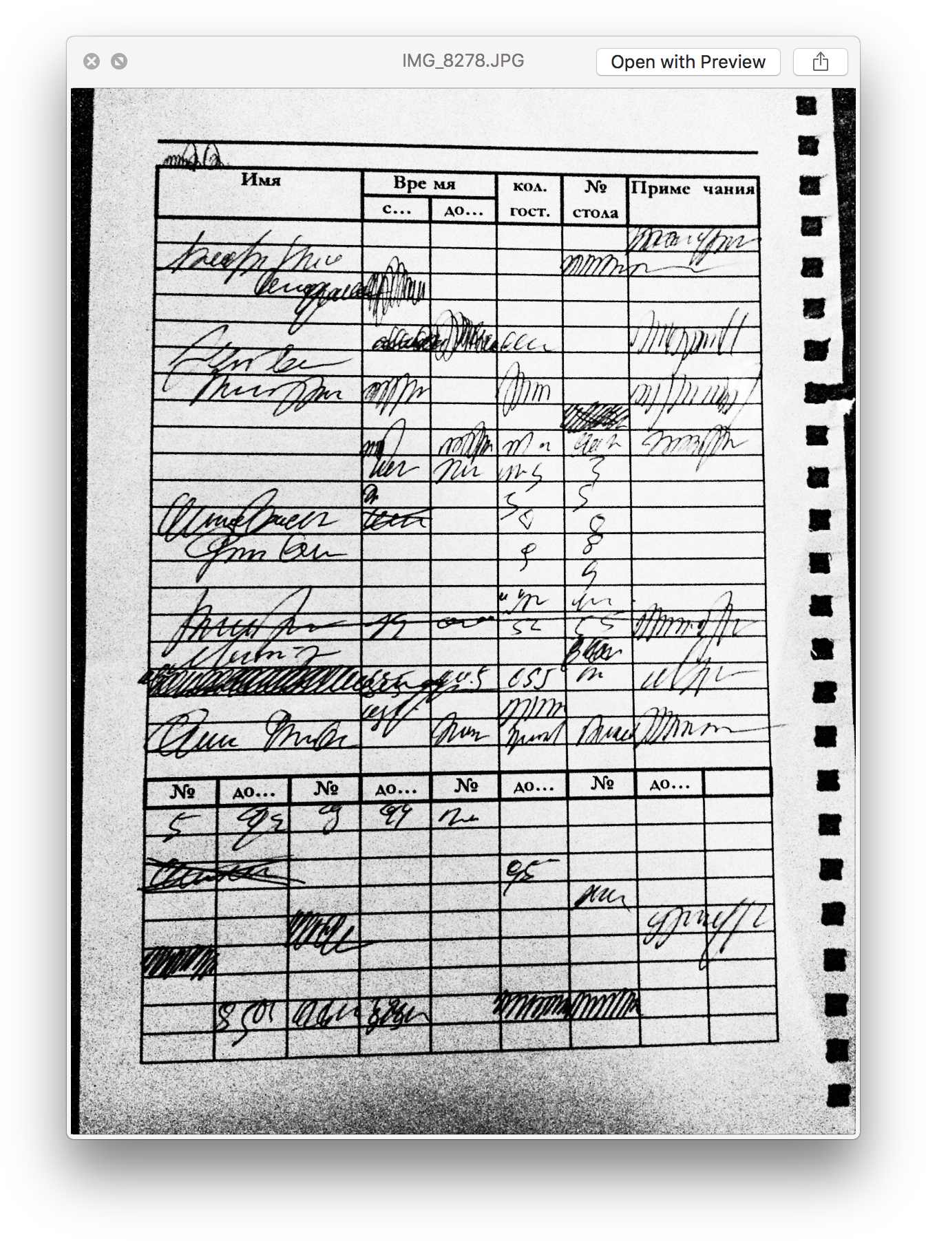 Table Scribbles - Document (1376x1826), Png Download