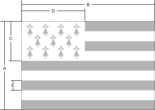 Construcción De La Bandera[editar] - Signification Du Drapeau Breton (500x356), Png Download