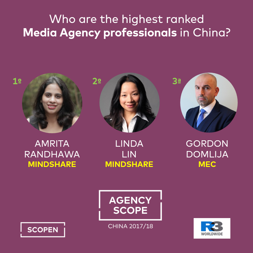 8 May - R3 (827x826), Png Download