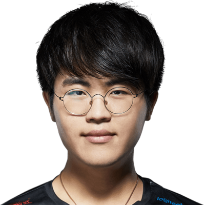 Rng Zz1tai 2018 Summer - Eavan Mcgovern (400x400), Png Download