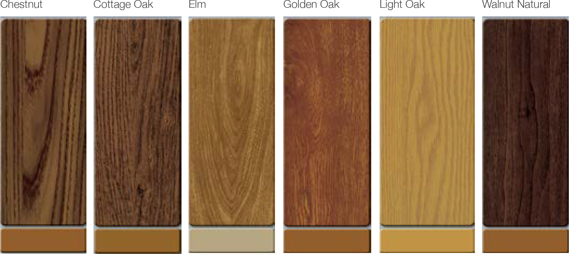 Woodgrain Finishes - Sublimation Process For Aluminum Extrusion (2181x977), Png Download