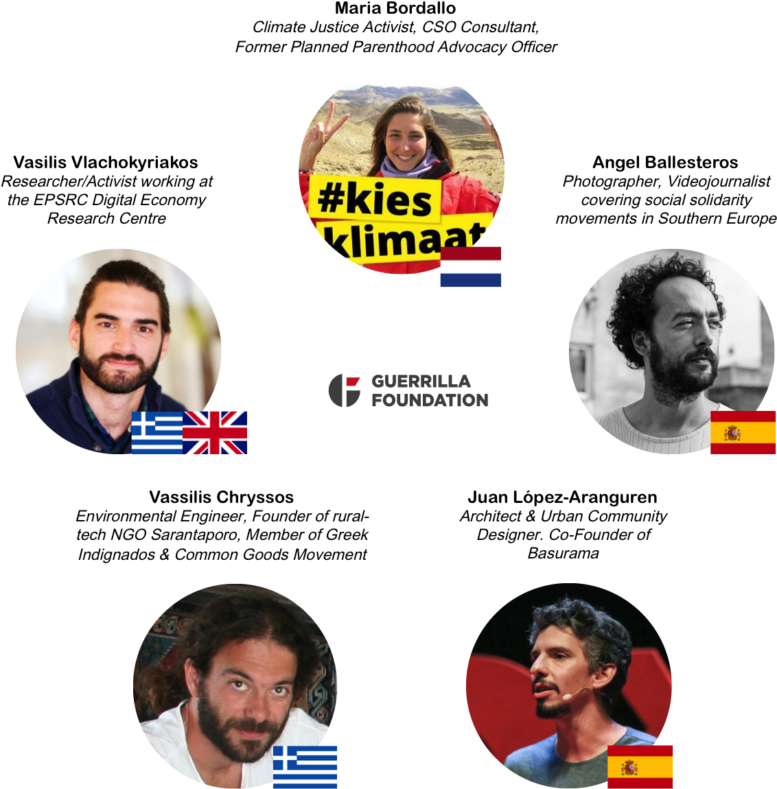 'unlikely Allies' Or How To Make Friends & Alienate - Media (1182x1163), Png Download