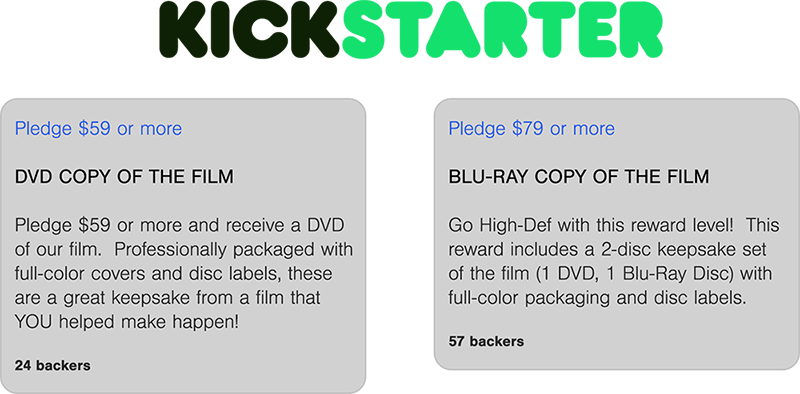 Kickstarter Dvd And Blu-ray Production - Kickstarter, Inc. (800x394), Png Download
