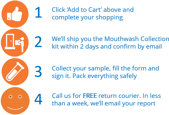 Sperm Response Panel - Pouce (697x487), Png Download