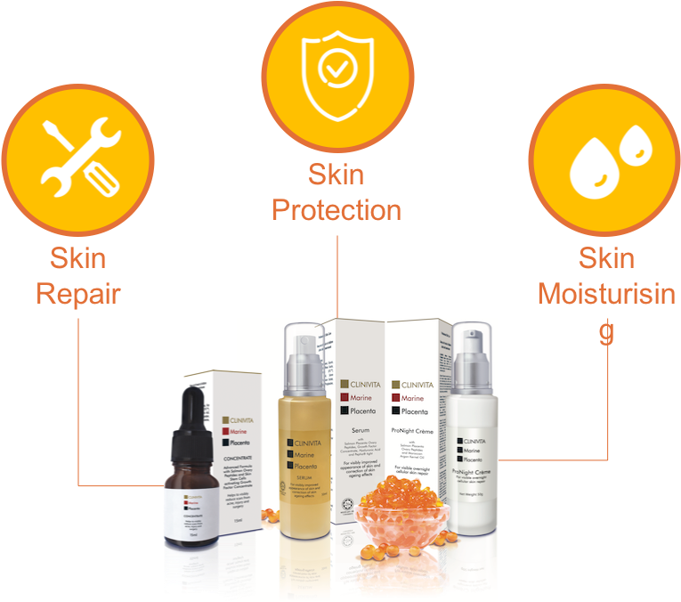 Clinivita Marine Placenta Anti-scars Concentrate Provides - Cosmetics (800x675), Png Download