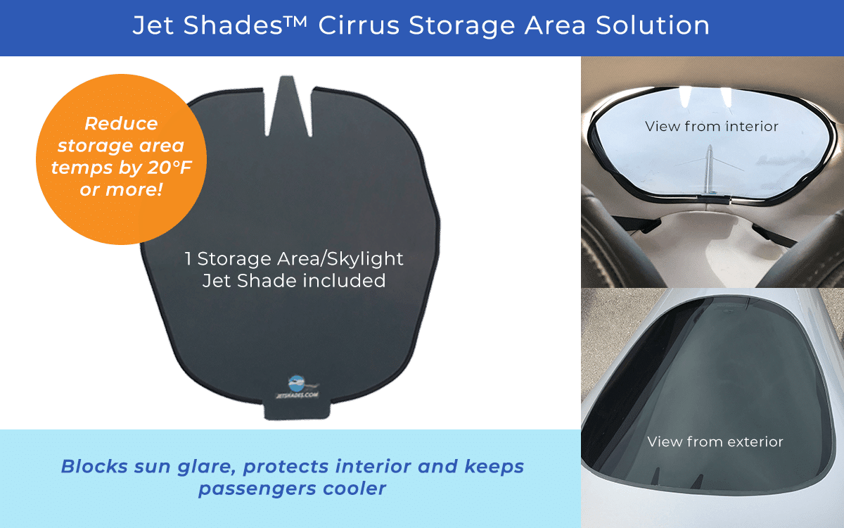 Of The Storage Area, But From Sun Glaring On Your Passengers - Bag (1200x750), Png Download