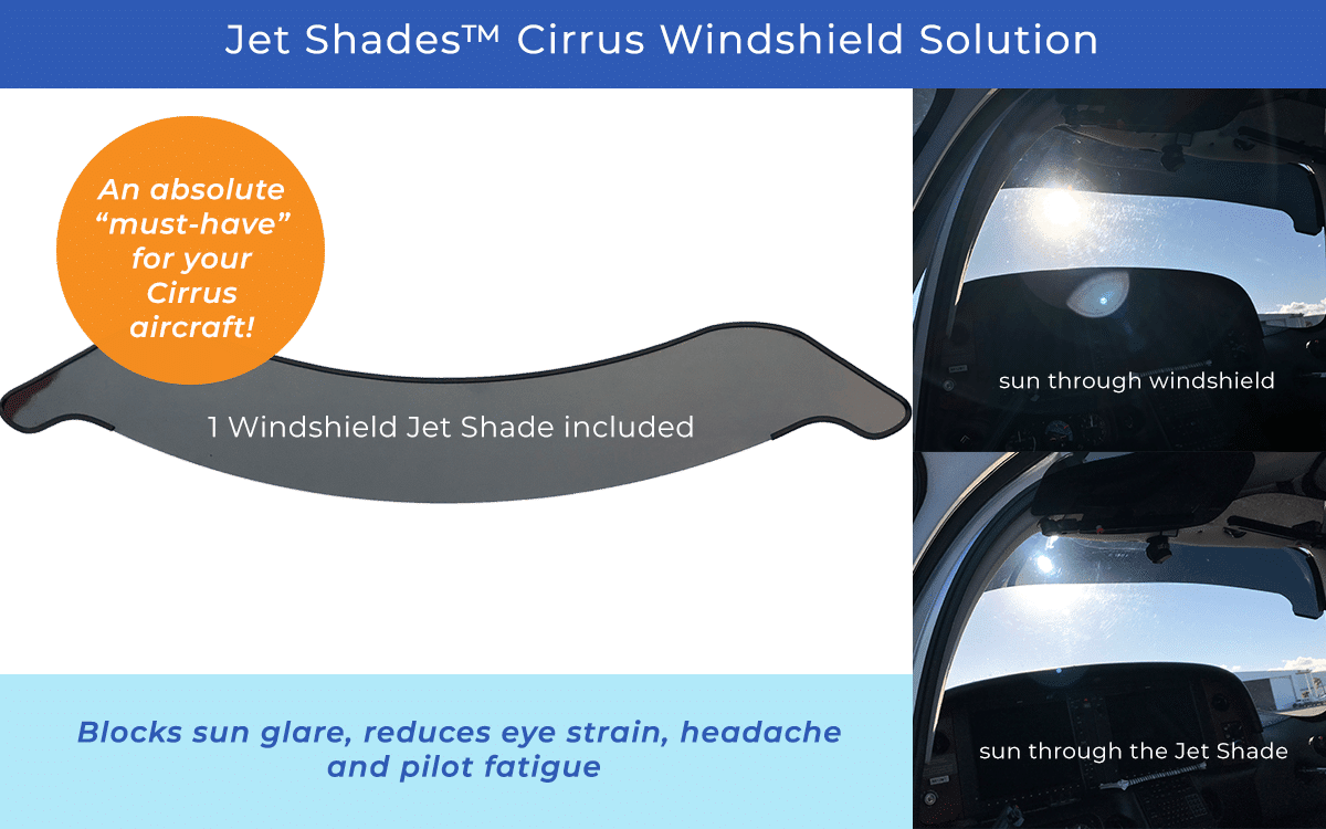 The Upper Windshield Shade Solves This Problem By Covering - Car (1200x750), Png Download