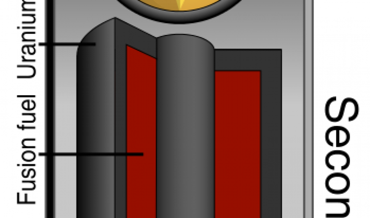 Kim Jong-un Has Stated North Korea Has Powerful Hydrogen - Hydrogen Bomb (730x430), Png Download