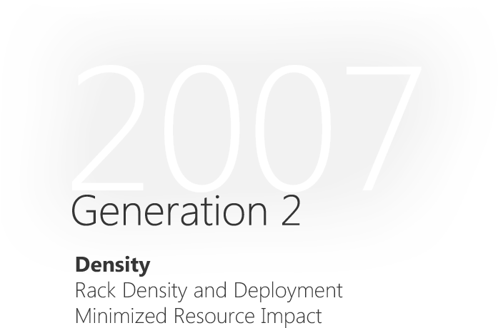 Server Graph Text - Graphics (861x570), Png Download