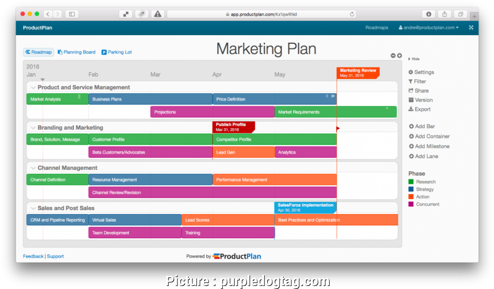 Example Of Marketing Plan Conclusion Creative About - Road Map For Marketing Plan (1000x587), Png Download