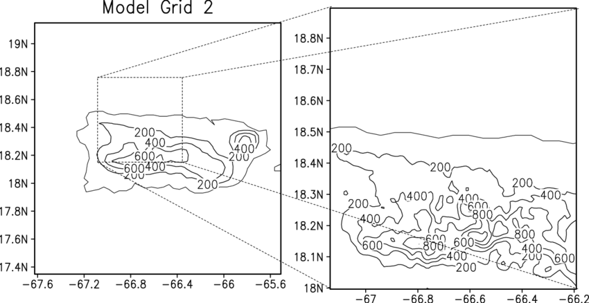 Topography Of The Island Of Puerto Rico And Area Centered - Diagram (850x438), Png Download