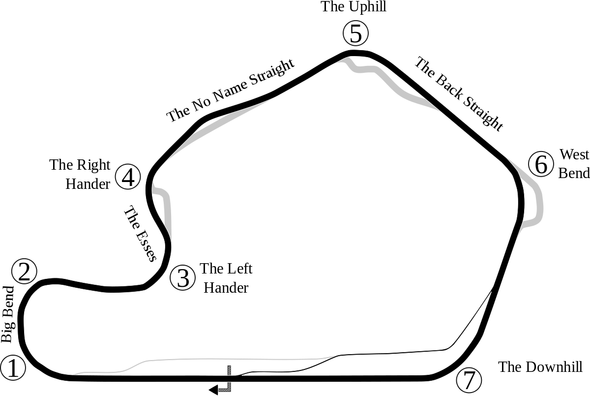 Lime Rock Park - Lime Rock Circuit Map (1200x805), Png Download