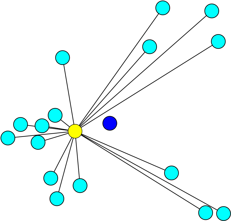 Geometric Median - Circle (1200x1200), Png Download